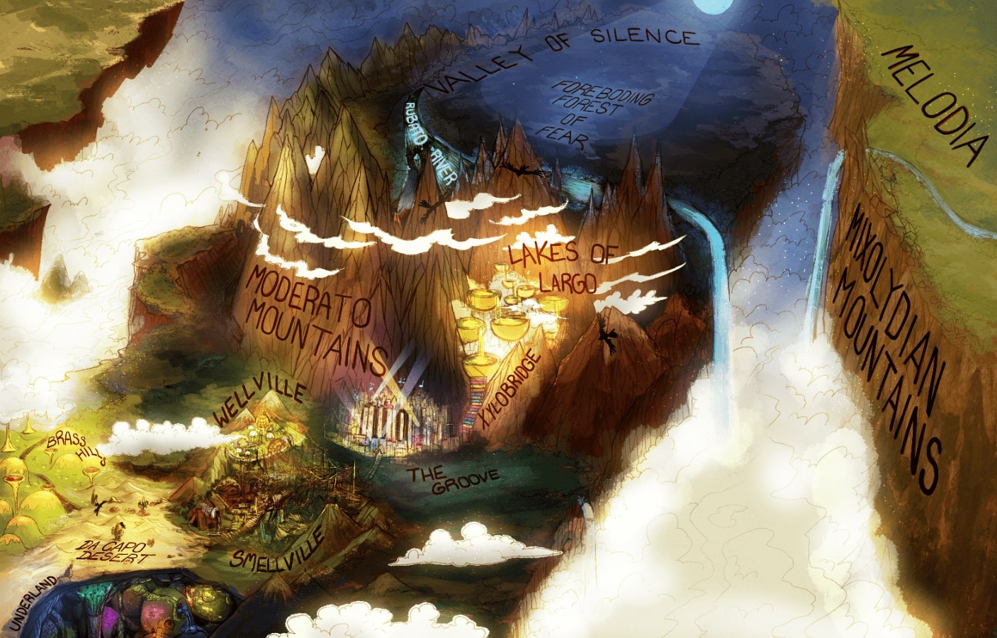 The map of Rhythmos